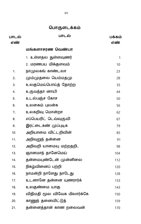 ஸ்வாத்மஸுகி ஆத்மானந்தம் - பகவான் ஸ்ரீ ரமண மஹர்ஷியின் 'உள்ளது நாற்பது' (உள்ளபொருளைக் குறித்த நாற்பது செய்யுட்களின் விரிவுரை) ஸ்ரீ ரமணசரணதீர்த்த ஸ்வாமிகள்